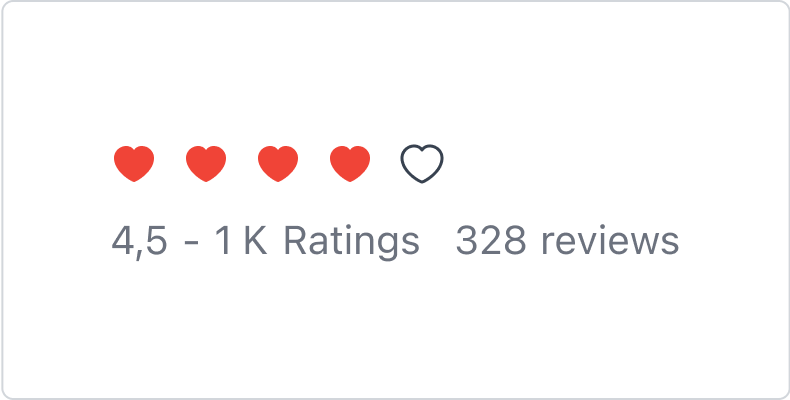 RAting