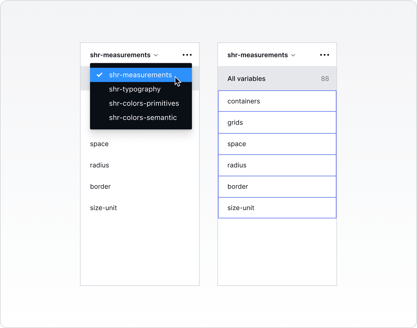 Collections and groups